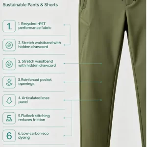 16 Sustainable & renewable pants and shorts cyan