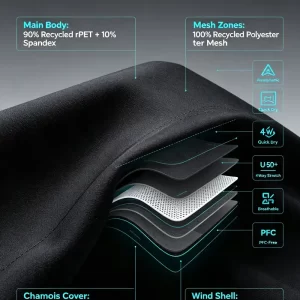 17 Aerodynamic fit Cycling gears line